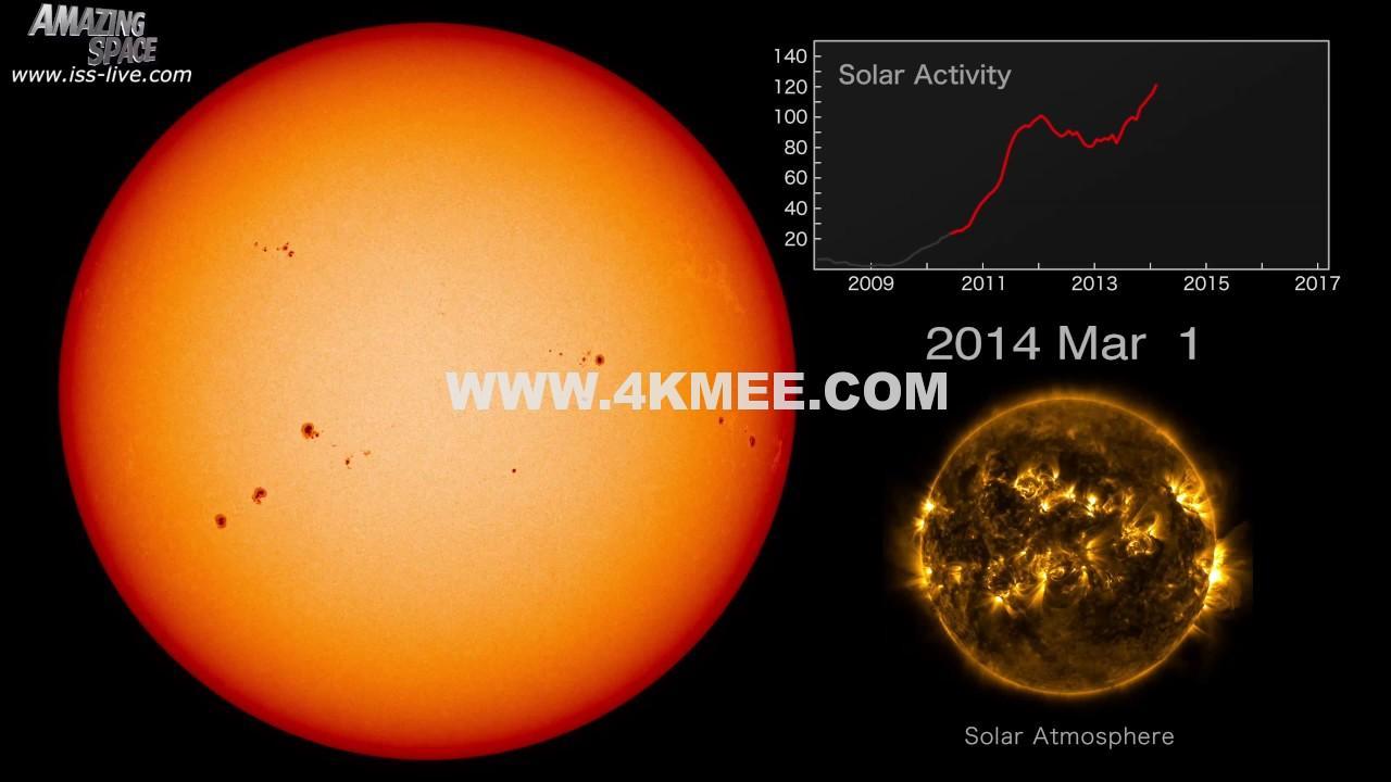 4K视频 来自NASA 7年太阳观测录像